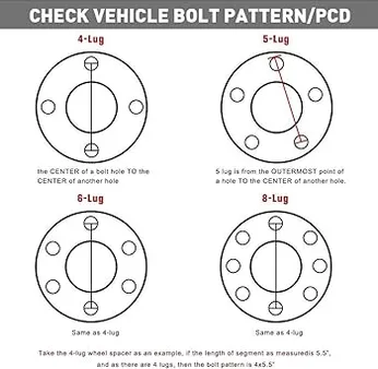 Factors that May Affect Your Choice of Ford 8 Lug Bolt Pattern